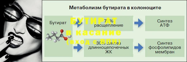 Альфа ПВП Беломорск